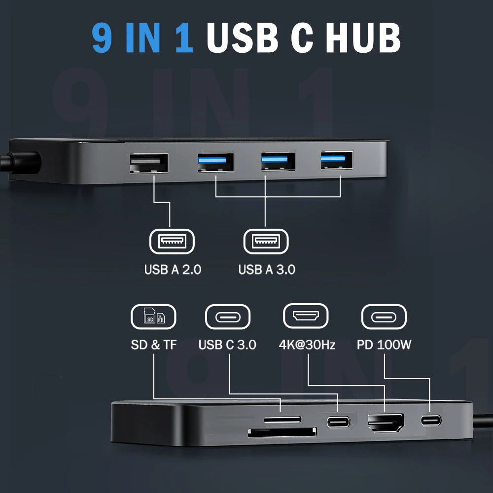 9 Ports TC92 USB C Hub Type C Docking Station Adapter 4K 30Hz HDMI 100W PD with SD/TF Card Slot for Macbook Laptop E4U