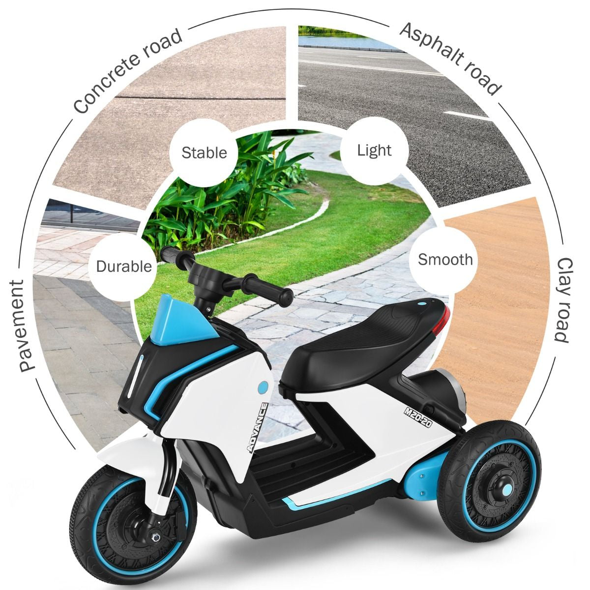 3 Wheels Kids Electric Motorbike with Music E4U