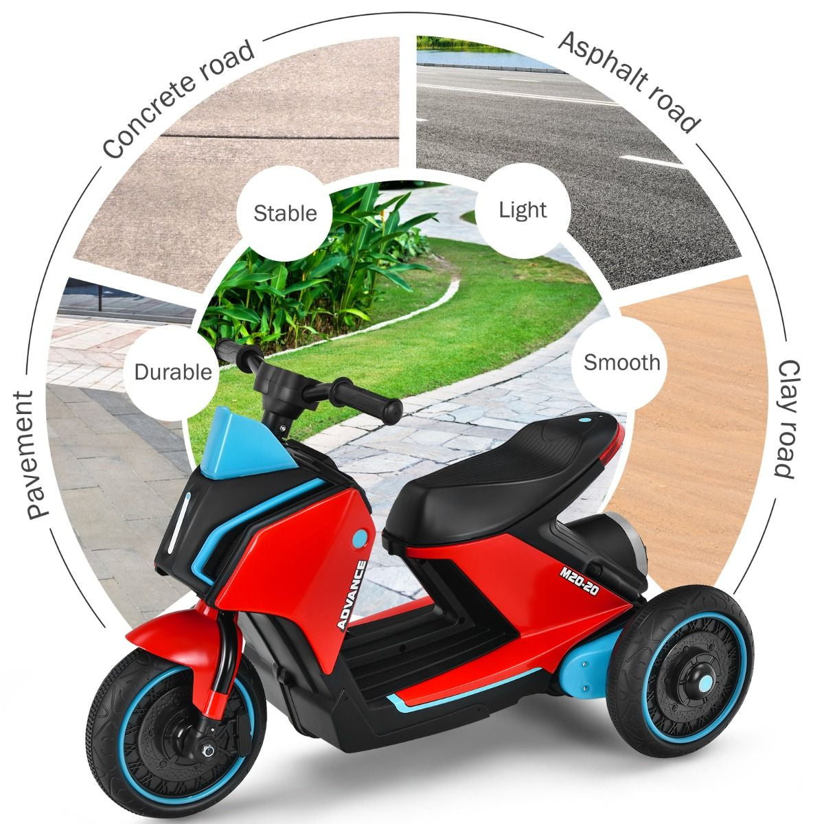 3 Wheels Kids Electric Motorbike with Music E4U