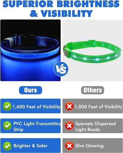 USB Rechargeable LED Pet Dog Collar Flashing Luminous Safety Light up Nylon UK E4U